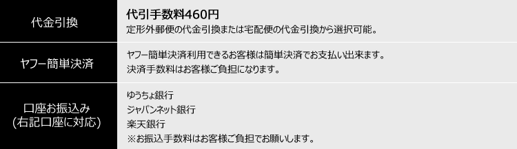 料金表